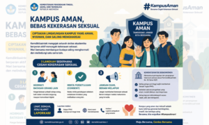 Kemdiktisaintek Ajak Sivitas Akademika Cegah Kekerasan Seksual di Kampus