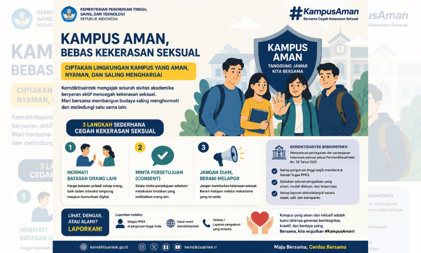 Kemdiktisaintek Ajak Sivitas Akademika Cegah Kekerasan Seksual di Kampus