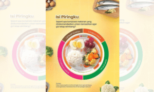 Makan Bergizi Raih Prestasi: Panduan Gizi Seimbang Pelajar