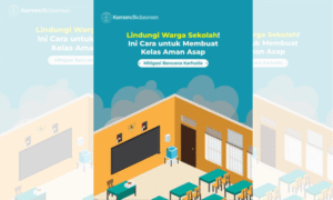 Panduan Kemendikdasmen Menyiapkan Kelas Aman Asap untuk Mitigasi Bencana Karhutla